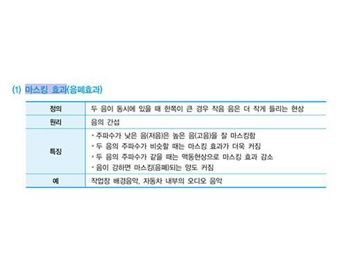 환경공학개론 기본서 p.771